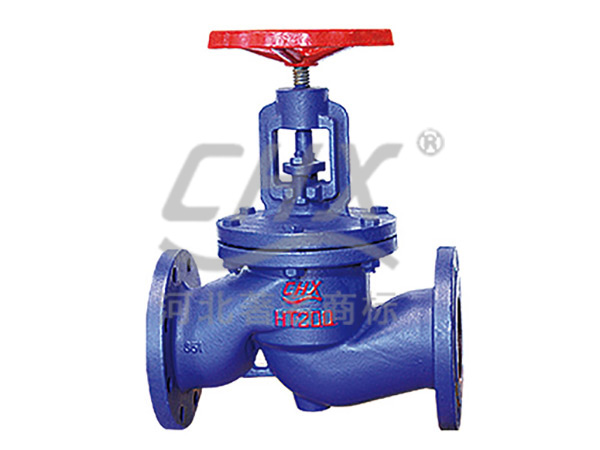 Glboe valve